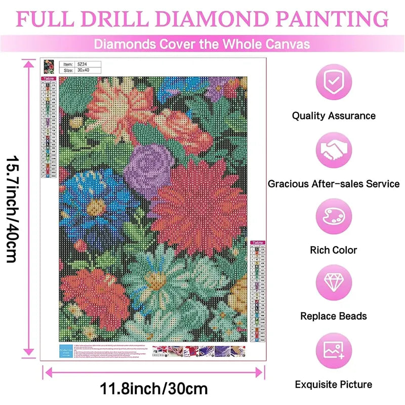 Blossom Charm Diamond Kit 12" x 16"