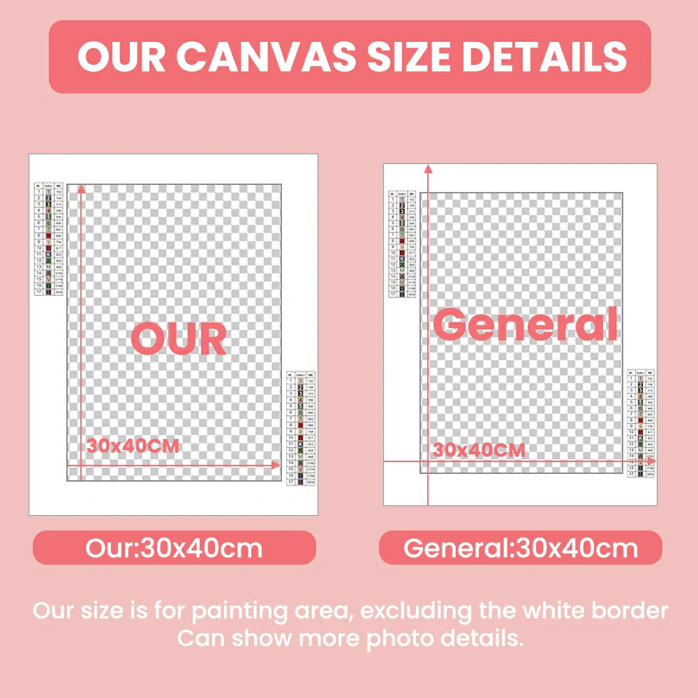 Custom Diamond Art Kit