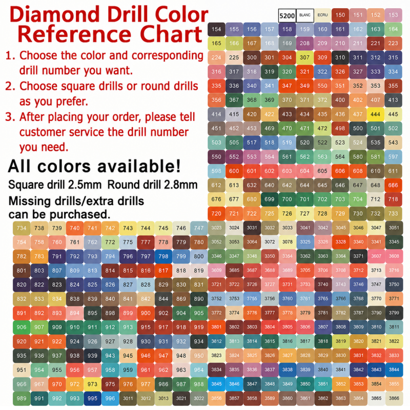 Diamond Painting Replacement Drills – Square &amp; Round Resin Diamonds ✨