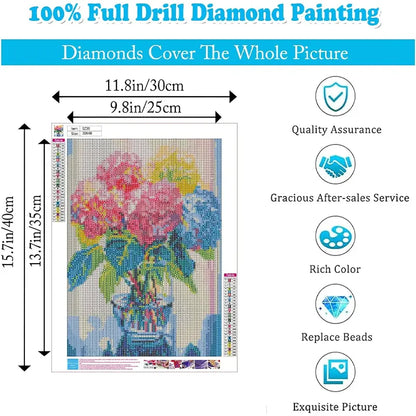 Blooming Hydrangea Spark Kit 12" x 16"
