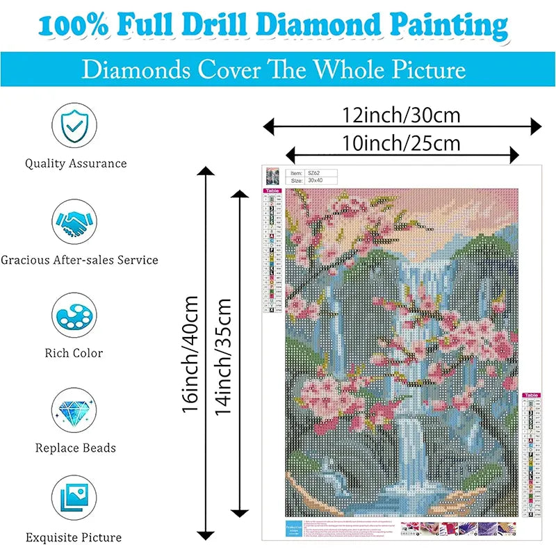 Cherry Blossom Elegance Kit 12" x 16"